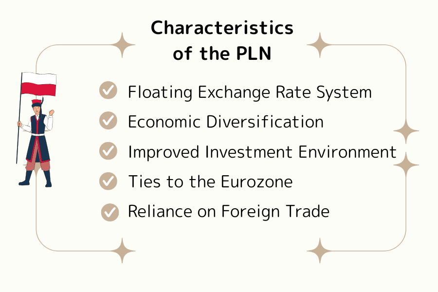 Characteristics of the Polish Zloty: floating rate, EU trade, diversification