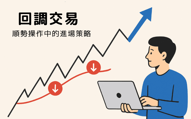 What is a pullback? Visual guide to the low-risk trend-following entry technique