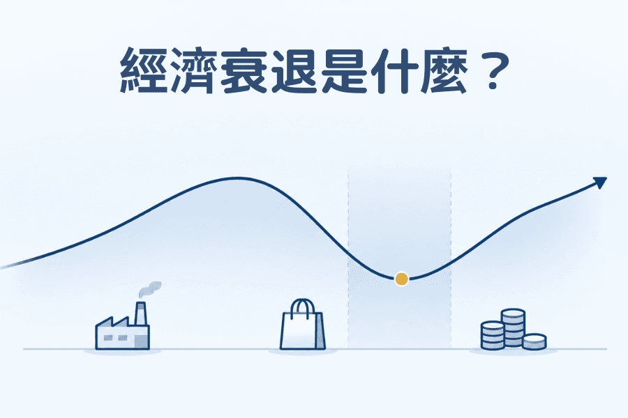 經濟衰退(Recession)是什麼?封面圖:一條先上升後下滑再回升的景氣曲線,金融詞彙系列