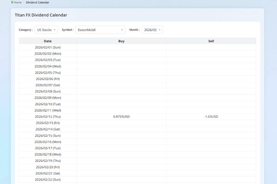 Titan FX dividend calendar: US equities and international indices