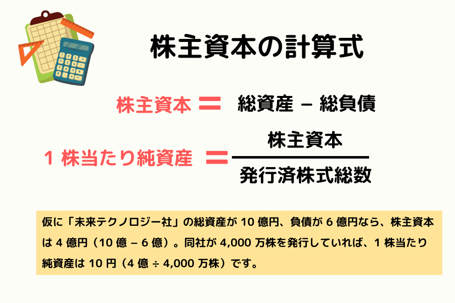 株主資本の計算式と 1 株当たり純資産の分解