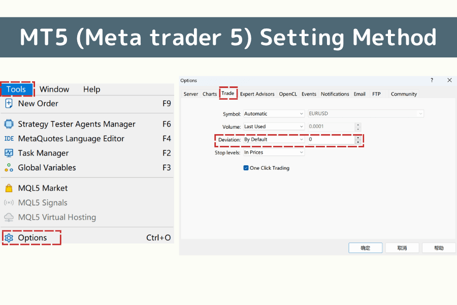 Steps to set the allowable deviation range in the MT5 platform, showing the Tools menu and Trade settings screen