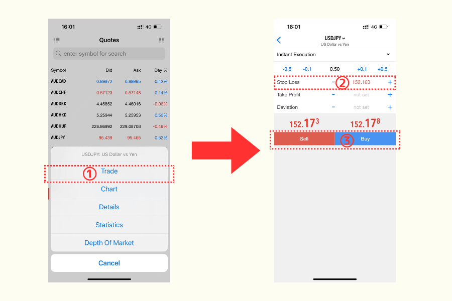 MT5 iOS 版でストップロスを設定する手順