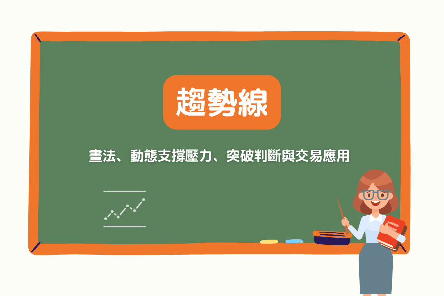 趨勢線(Trendline)是什麼?畫法、動態支撐壓力、突破判斷與交易應用完整解析