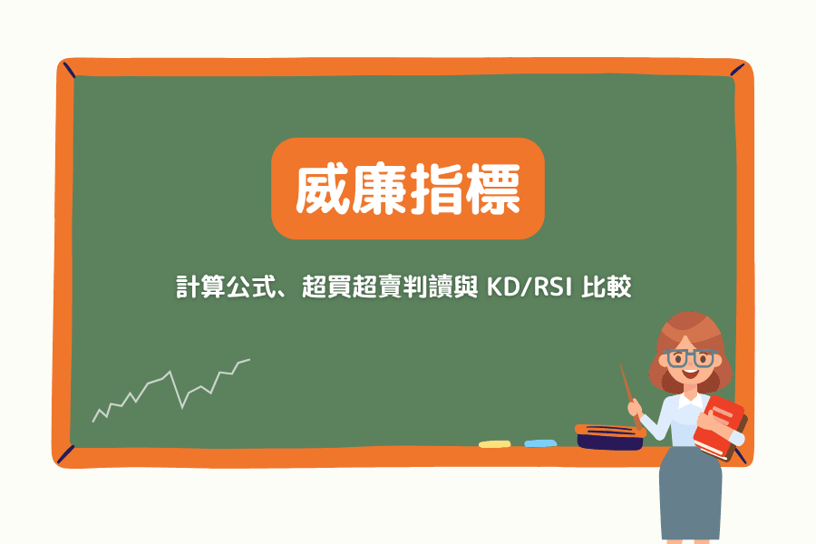 威廉指标（Williams %R）是什么？计算公式、超买超卖判读与KD/RSI比较完整教学