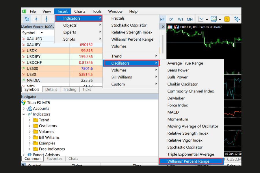 Adding Williams %R in MT5: opening the settings window from the menu Insert → Indicators → Oscillators → Williams' Percent Range