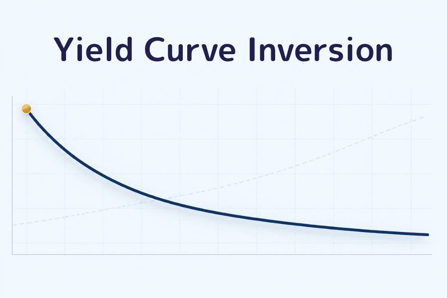What is a yield curve inversion? Cover image: a yield curve sloping down from upper left to lower right, with the short end above the long end, financial glossary