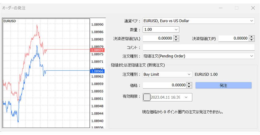 MT4（Windows版）のオーダーの発注ウィンドウからの注文 | Titan