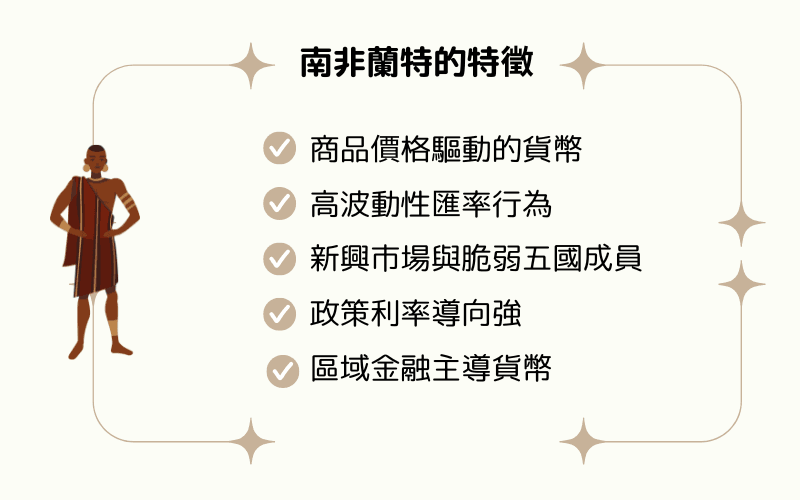  南非兰特（ZAR）的五大特征：商品货币、高波动性、新兴市场与脆弱五国、政策导向、区域金融货币